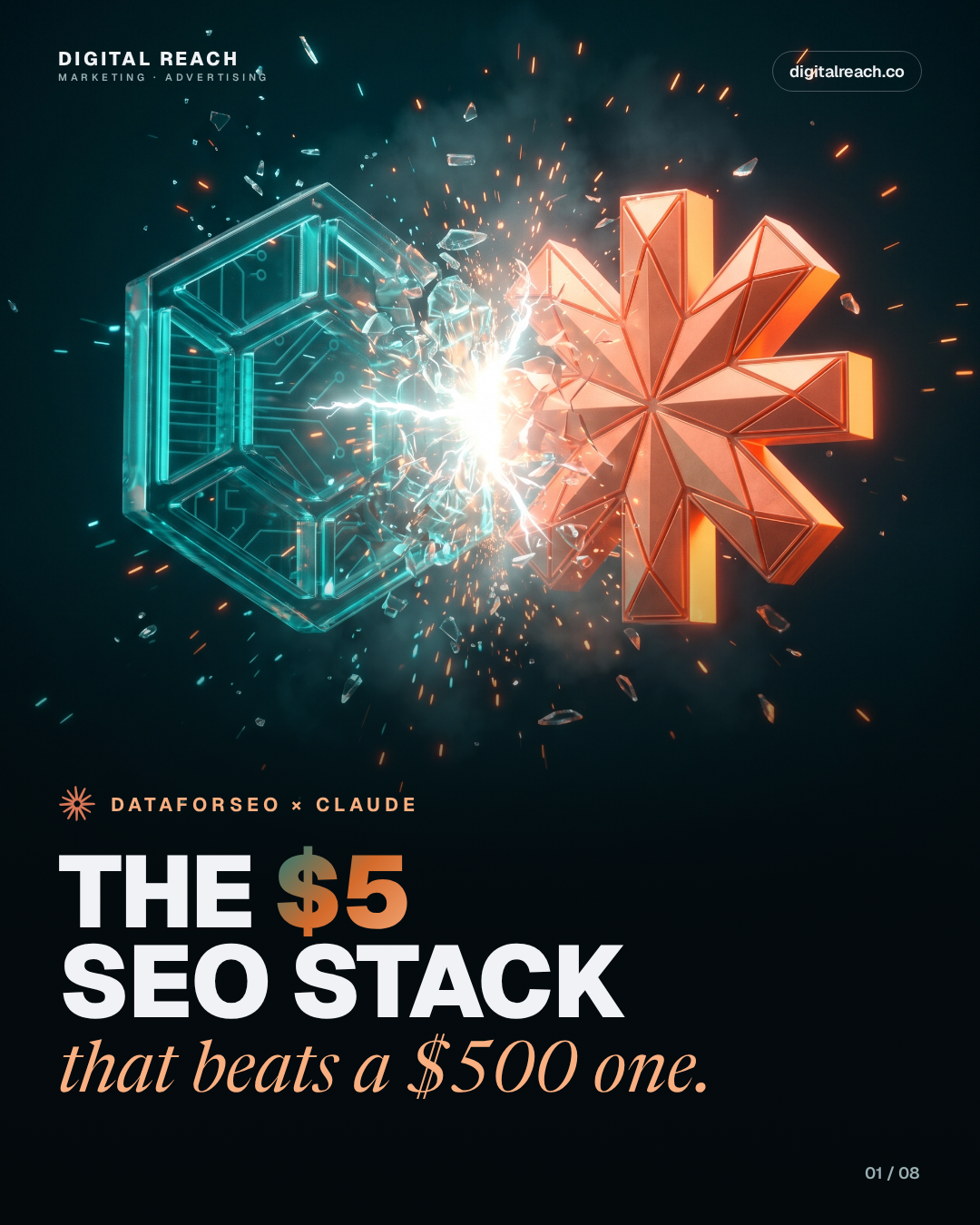 Digital Reach, DataForSEO x Claude: $5 SEO stack vs $500 one, digital marketing graphic