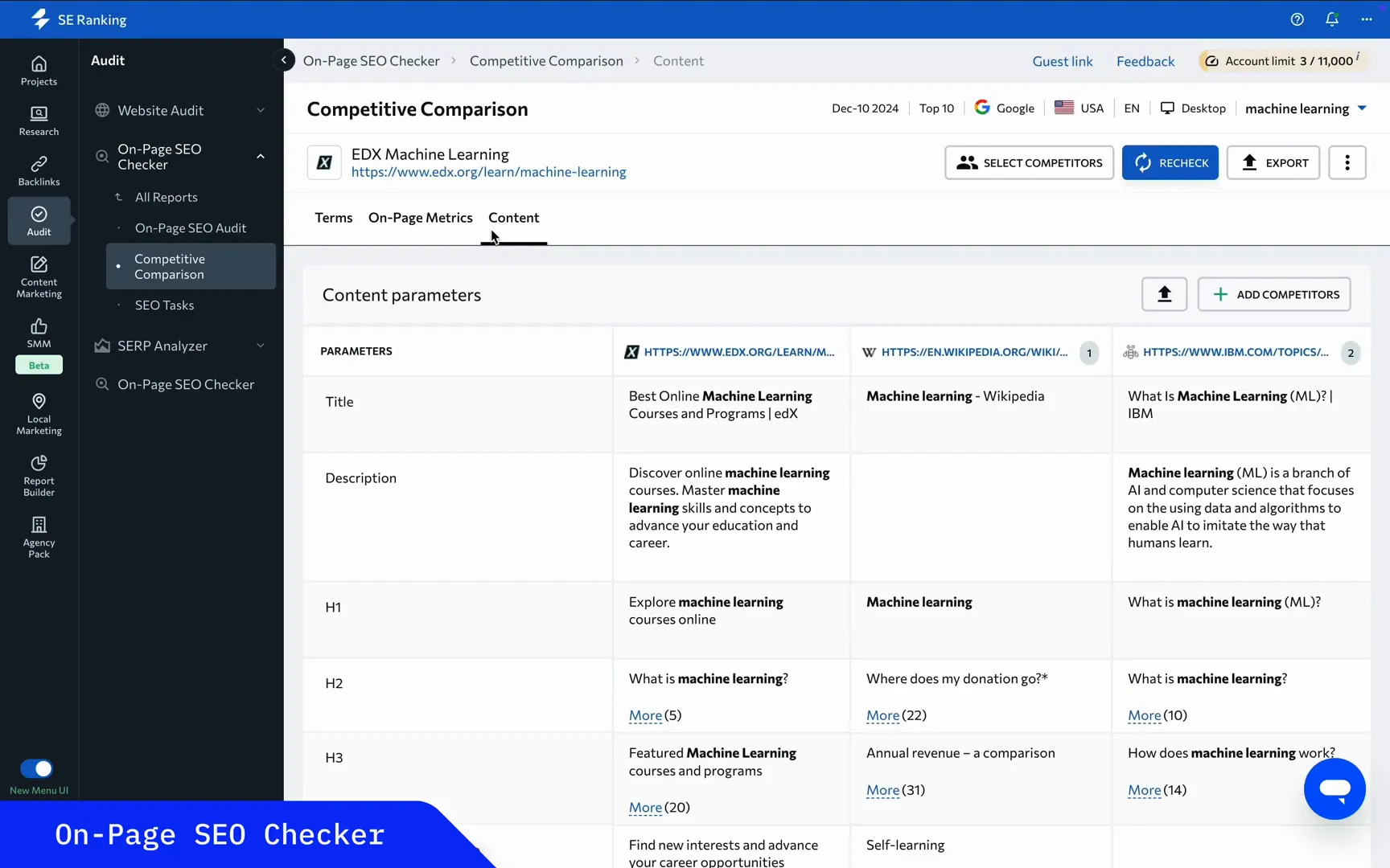 Using the On-Page SEO Checker tool