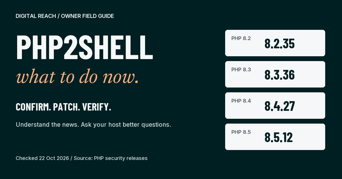 PHP2Shell owner guide: confirm, patch and verify