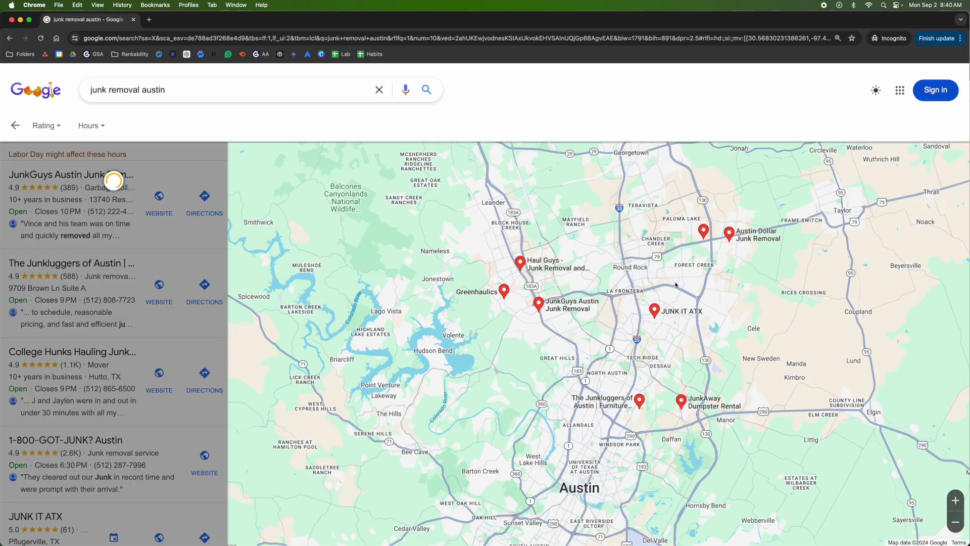 Conversion Rate Optimization importance