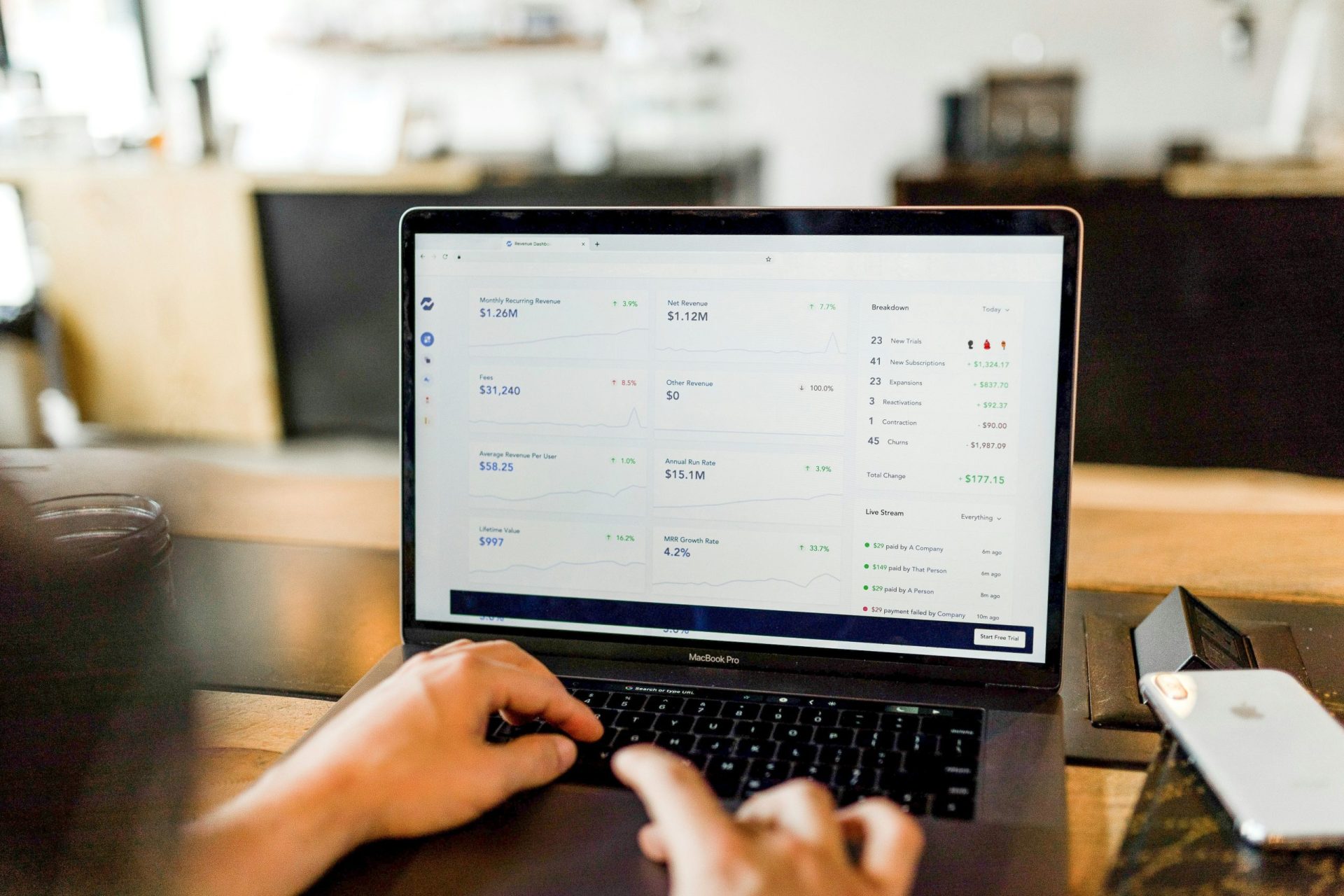 Competitor analysis