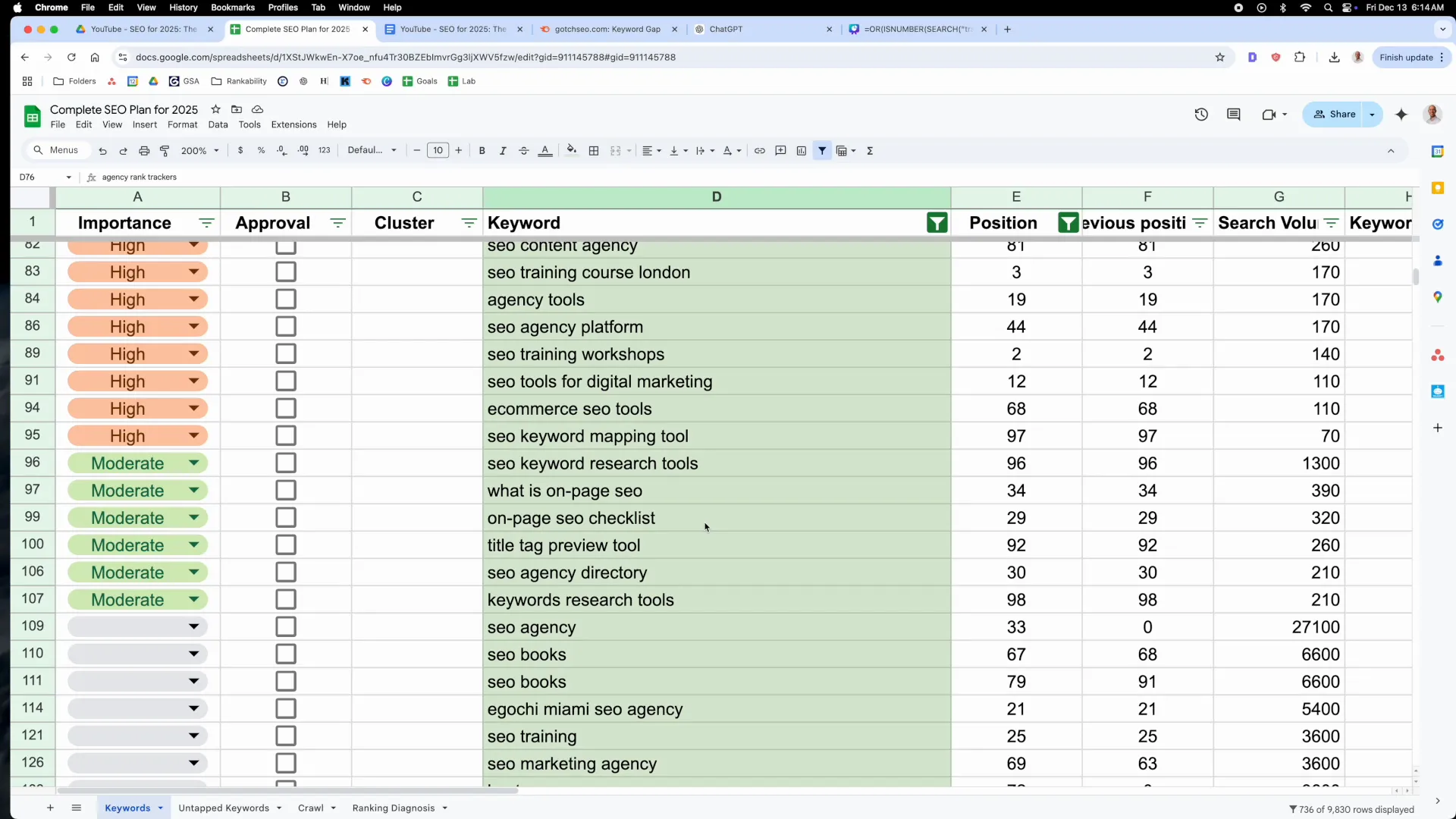 Identifying supporting keywords