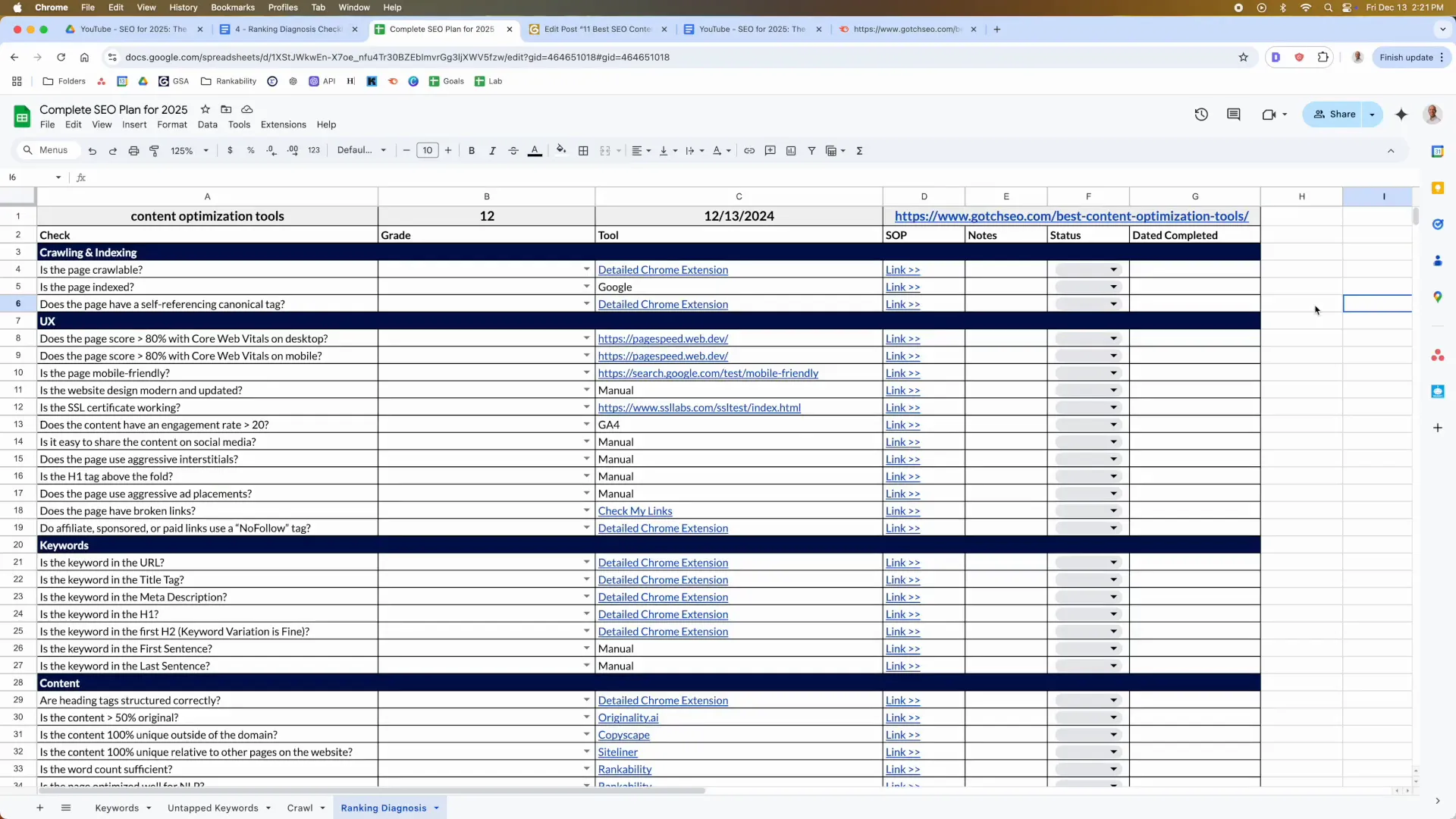 Conducting a ranking diagnosis