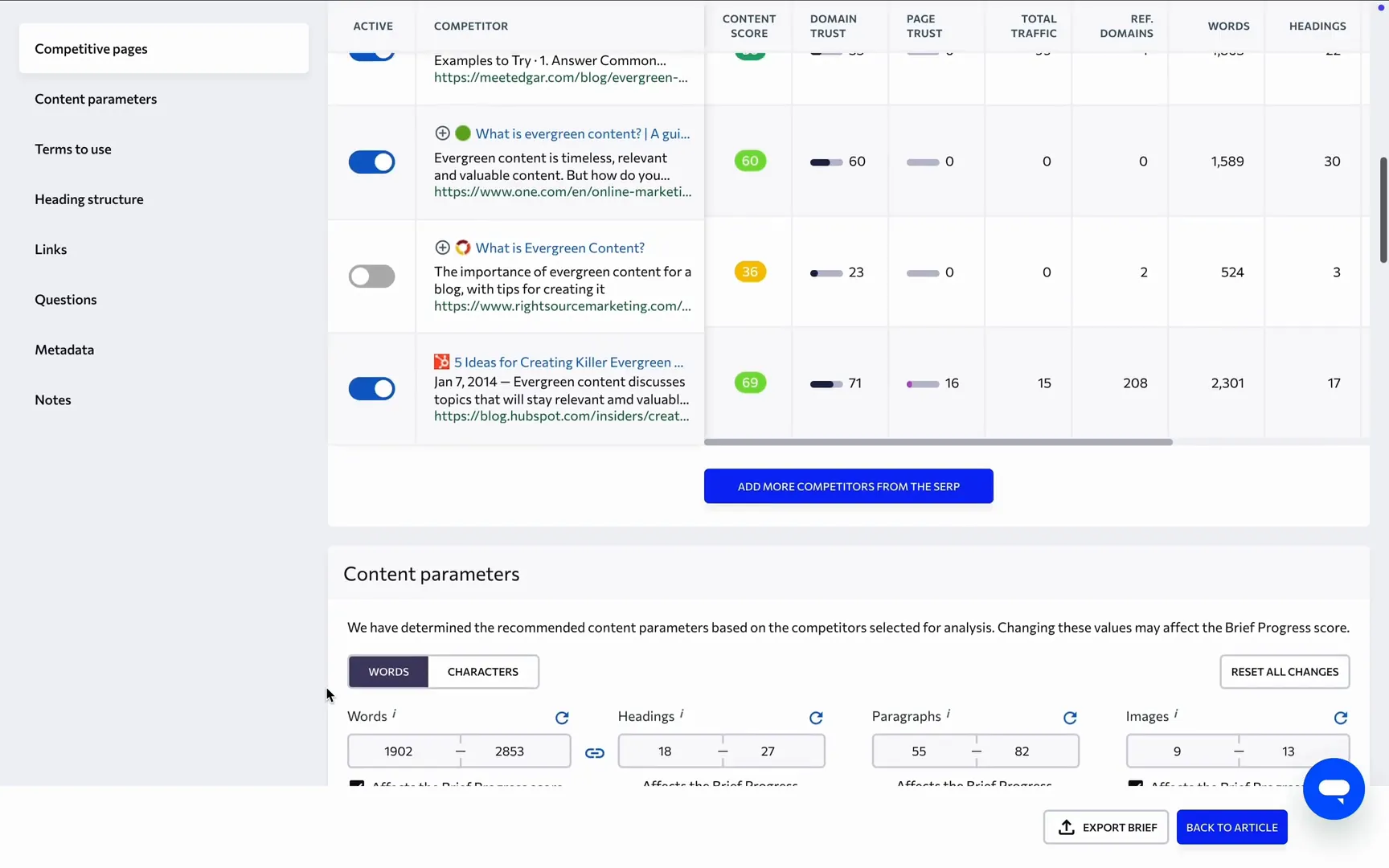 Understanding Content Parameters