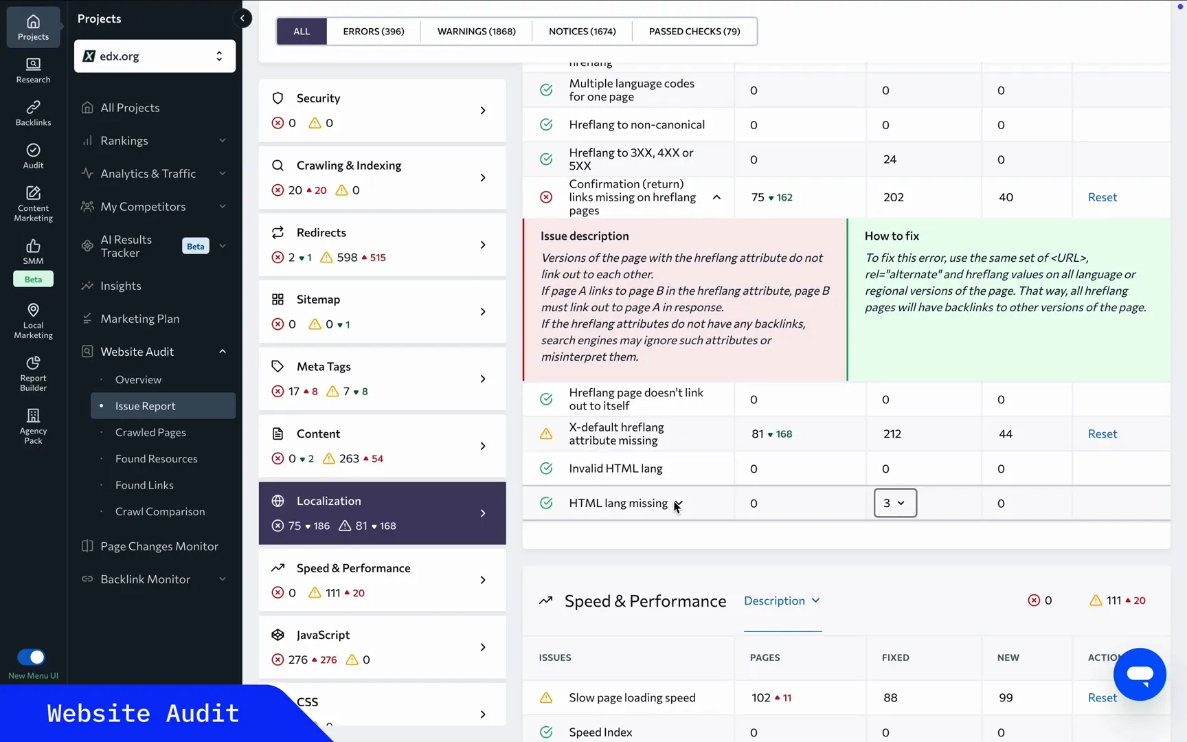 Website audit benefits