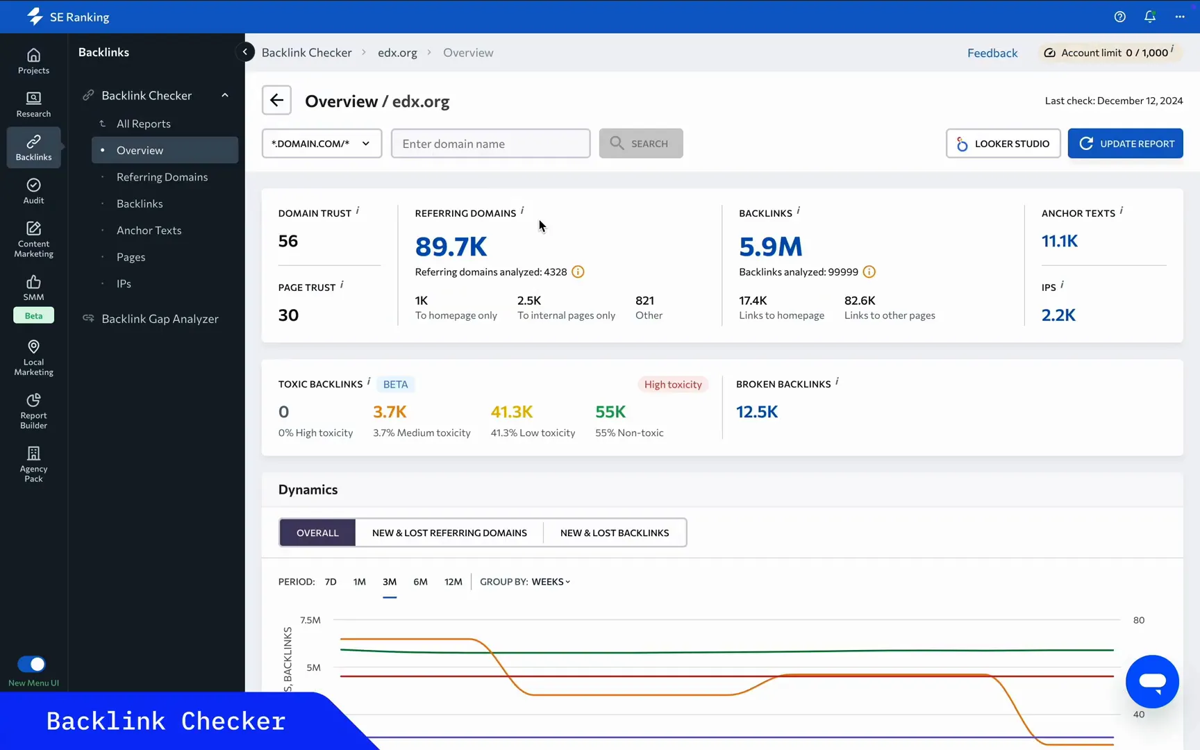 Using Backlink Checker Tool