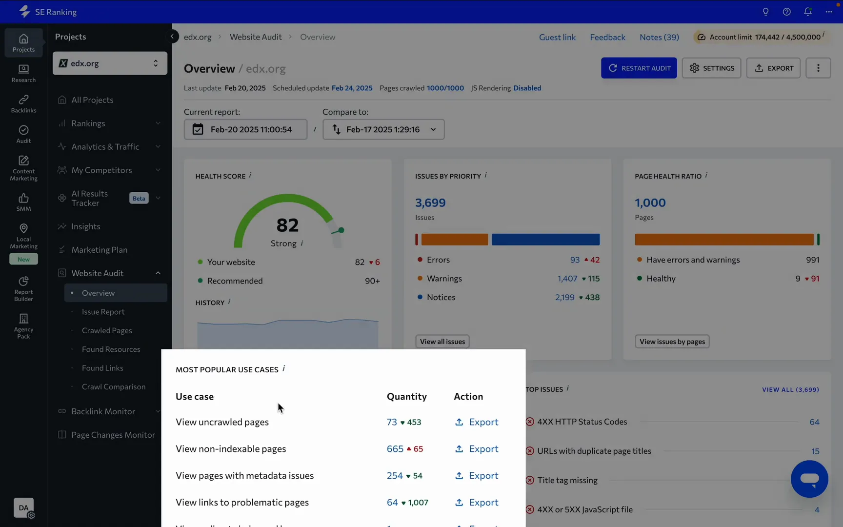 Quick access to website solutions