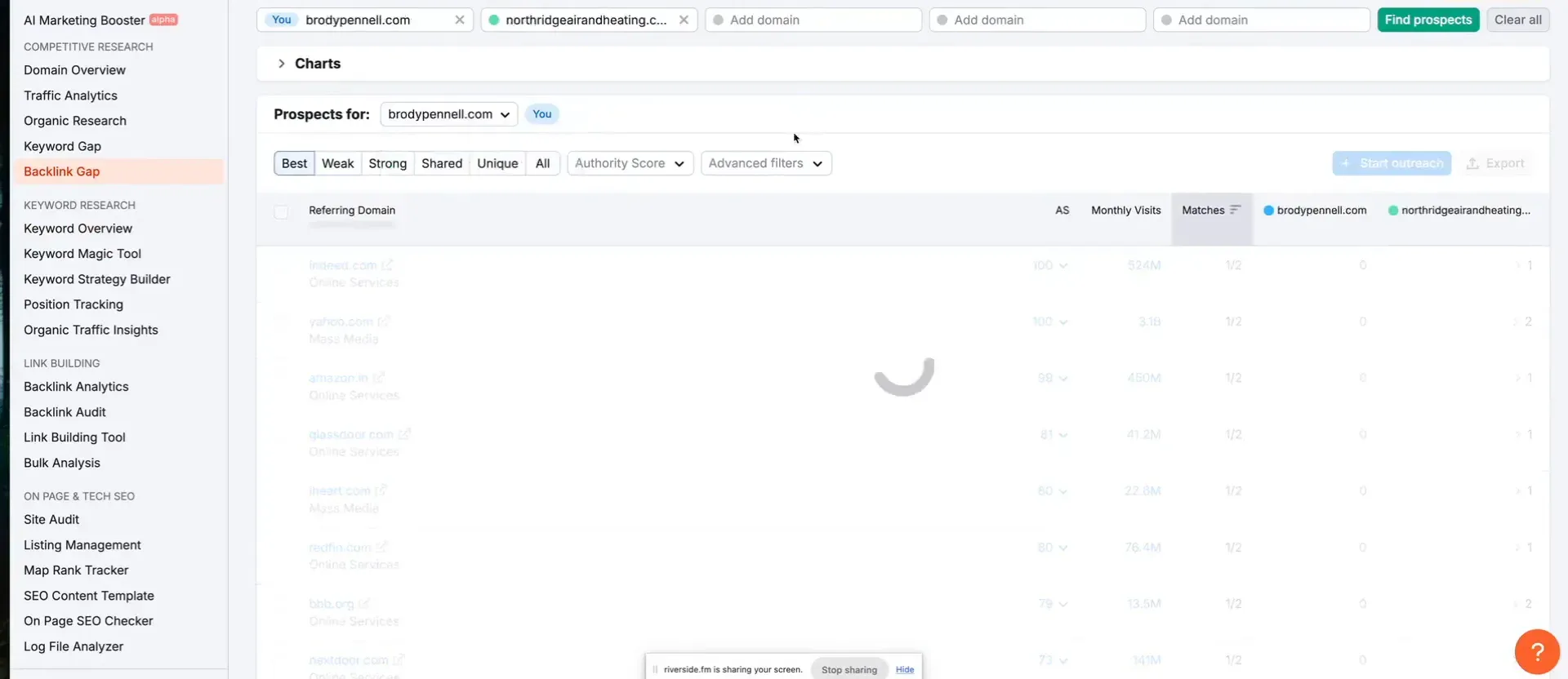 Semrush Backlink Gap Tool