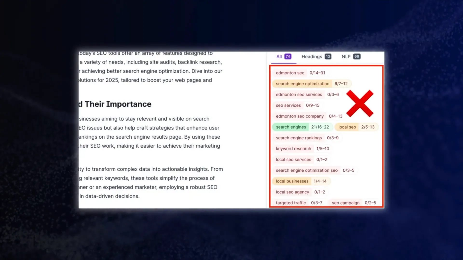 Keyword density analysis