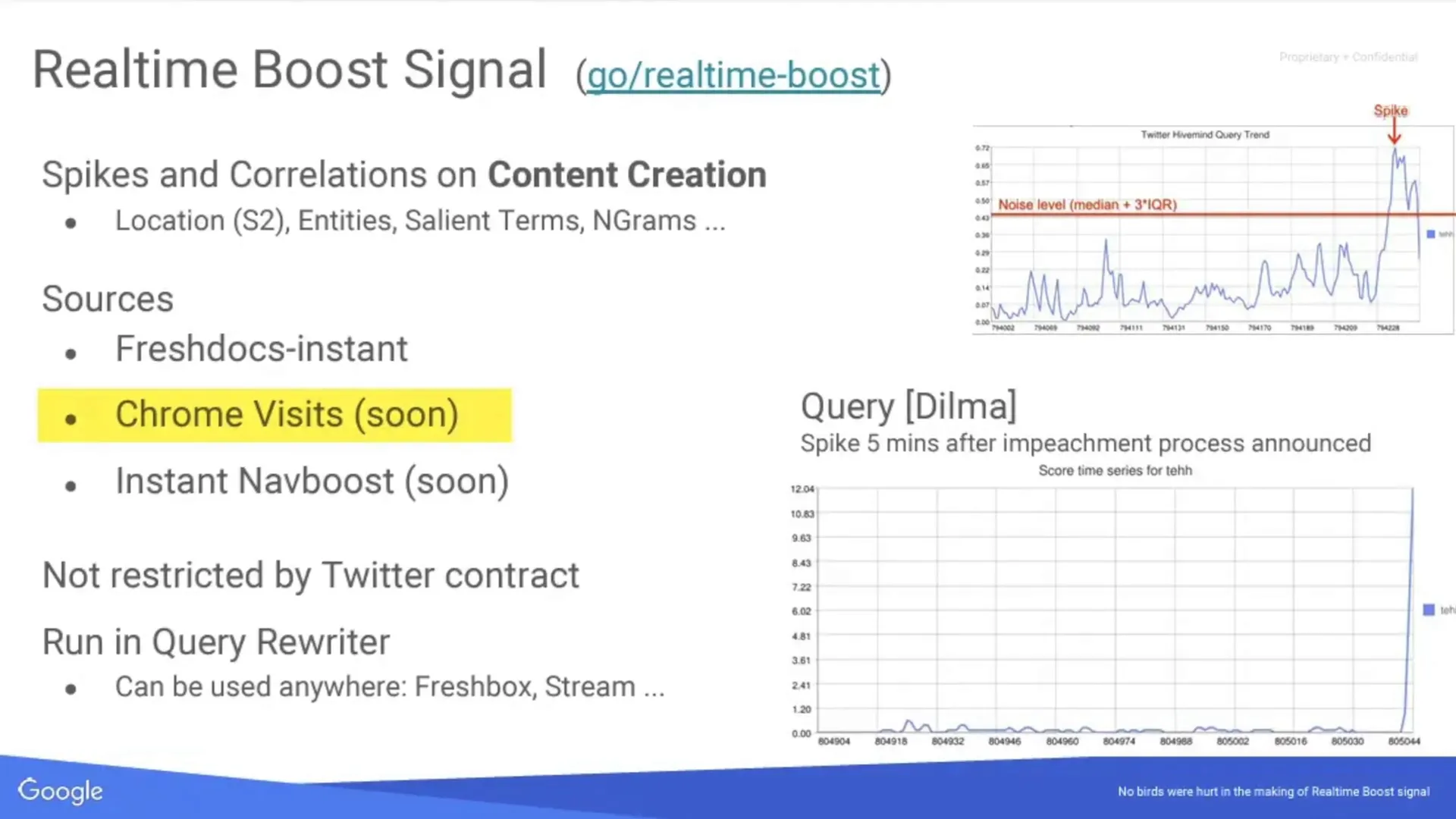 Brand signals and SEO