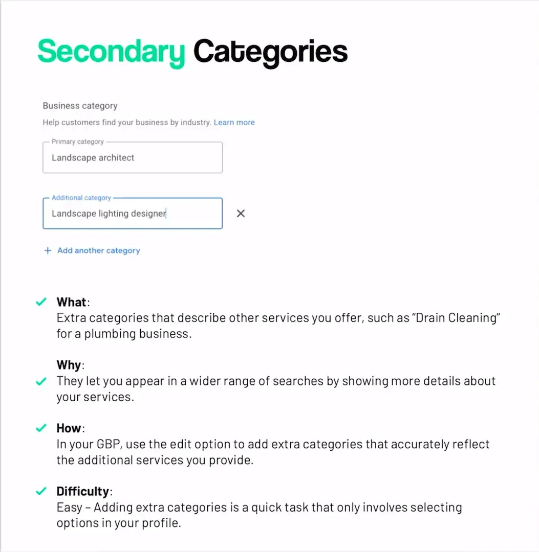 Choosing secondary categories in Google Business Profile