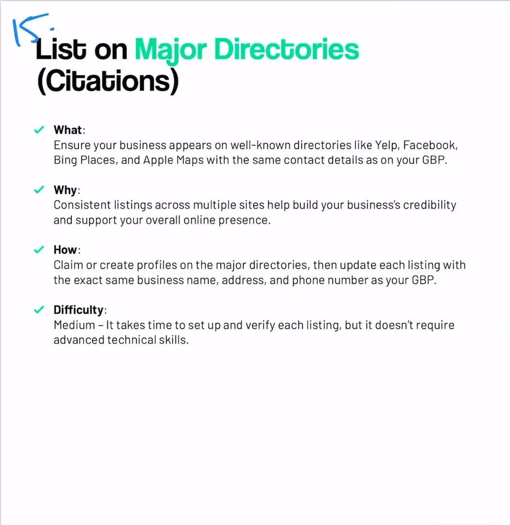 Listing on major directories