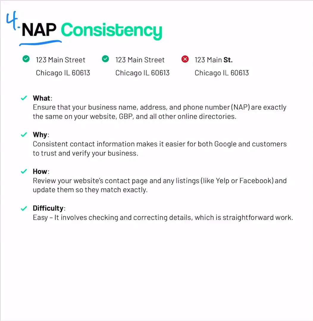 Maintaining NAP consistency