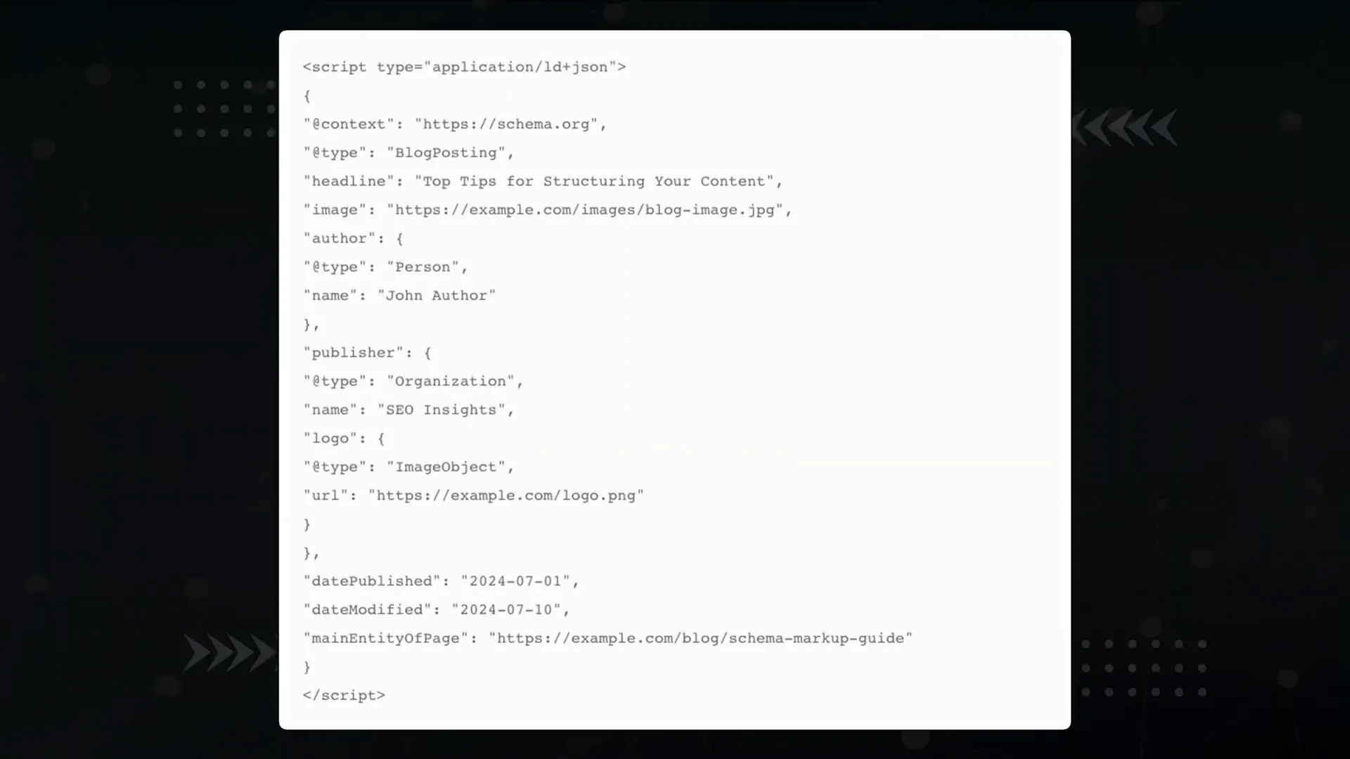 Example of article schema markup with author and date published