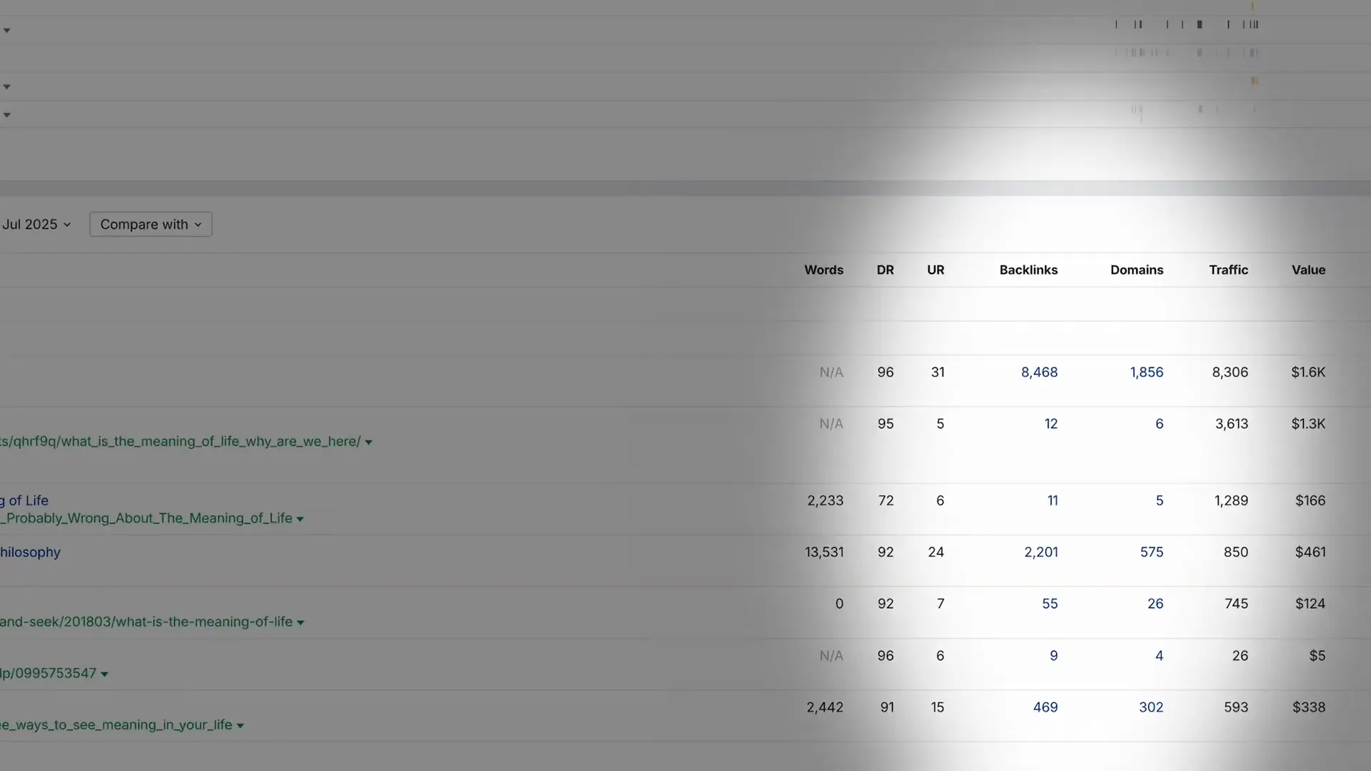 HF Site Explorer showing backlink comparison for Stanford page