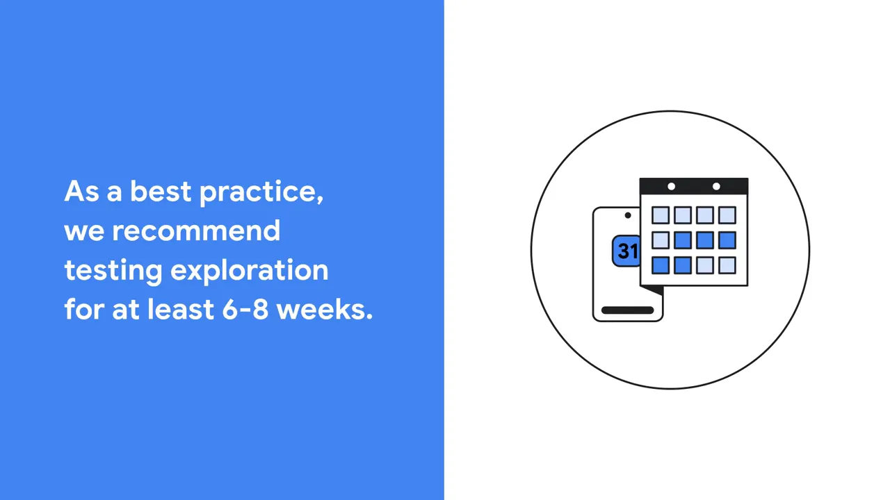 Testing recommendation: six to eight weeks for reliable results