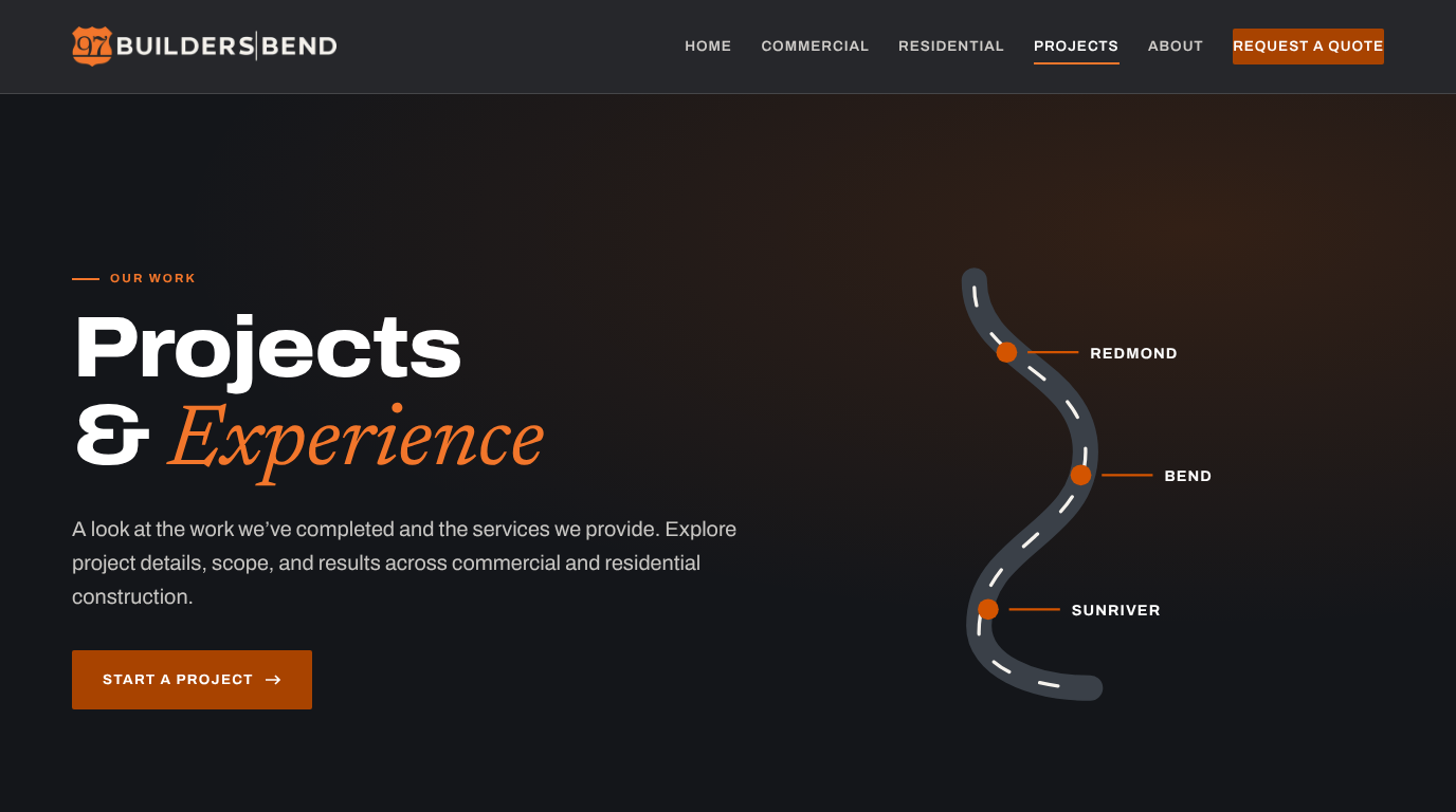 97 Builders projects page showing its Highway 97 inspired route graphic and project introduction