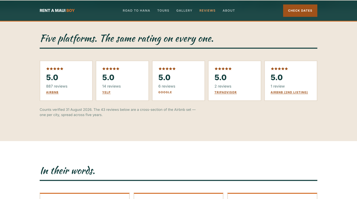 A table listing review counts by platform totaling 910, with the line "Counts verified 31 August 2026", above quoted guest reviews.